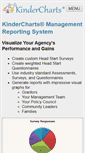 Mobile Screenshot of kindercharts.net