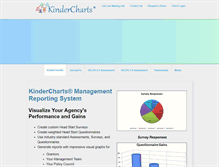 Tablet Screenshot of kindercharts.net